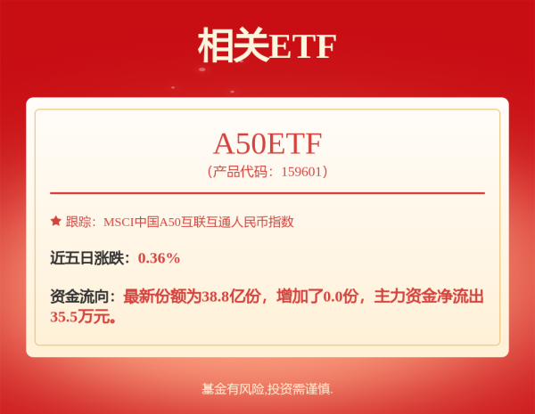 益丰配资 海富通优势驱动混合A,海富通优势驱动混合C: 关于以通讯方式召开海富通优势驱动混合型证券投资基金基金份额持有人大会的第二次提示性公告